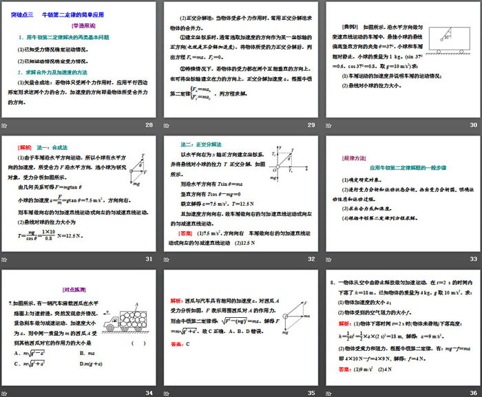 《牛顿第二运动定律》牛顿运动定律PPT课件