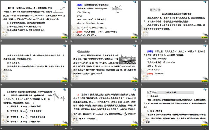 《牛顿第二运动定律》牛顿运动定律PPT下载