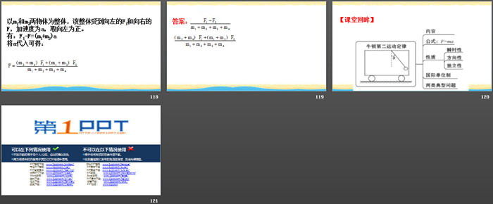 《牛顿第二运动定律》牛顿运动定律PPT教学课件