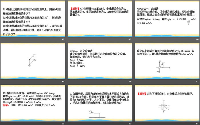 《牛顿第二运动定律》牛顿运动定律PPT教学课件