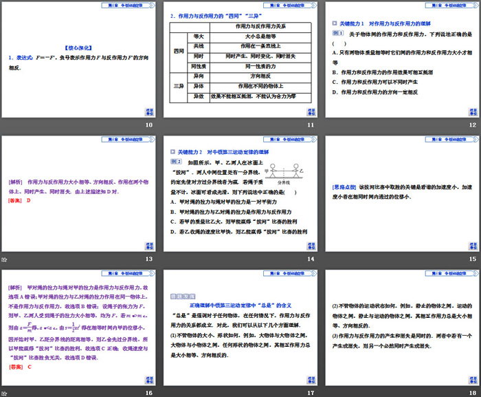 《牛顿第三运动定律》牛顿运动定律PPT