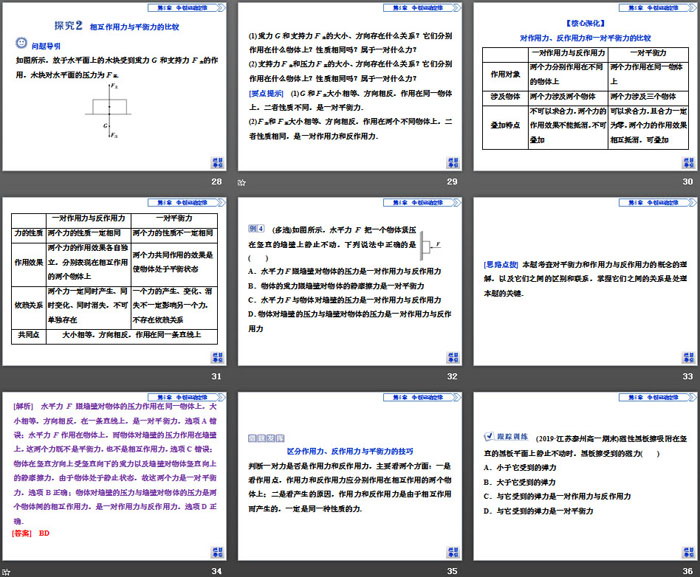 《牛顿第三运动定律》牛顿运动定律PPT