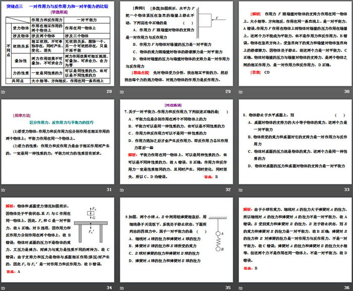 《牛顿第三运动定律》牛顿运动定律PPT课件