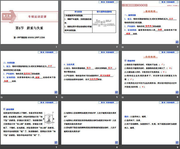 《超重与失重》牛顿运动定律PPT