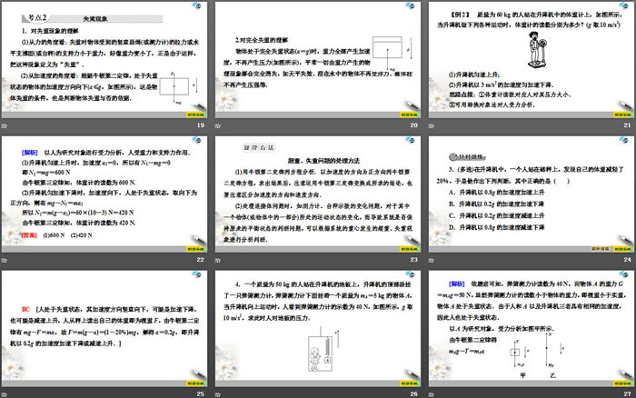 《超重与失重》牛顿运动定律PPT下载