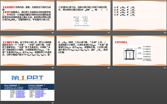 《超重与失重》牛顿运动定律PPT教学课件