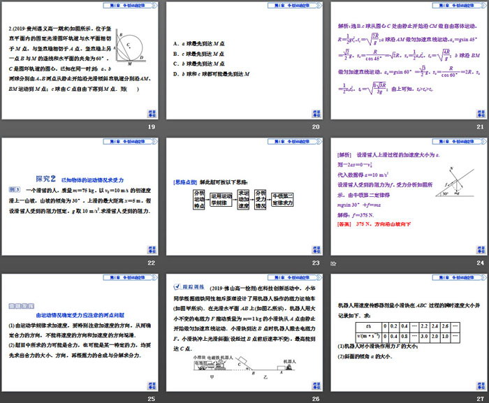 《牛顿第二运动定律的综合应用》牛顿运动定律PPT