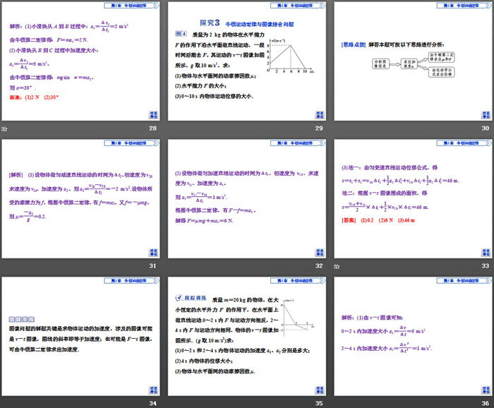 《牛顿第二运动定律的综合应用》牛顿运动定律PPT