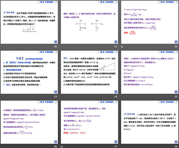 《本章优化总结》牛顿运动定律PPT