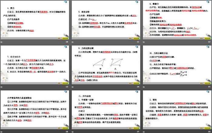 《鲁科版高中物理必修一模块复习课》PPT