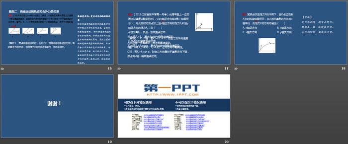 《曲线运动》抛体运动PPT