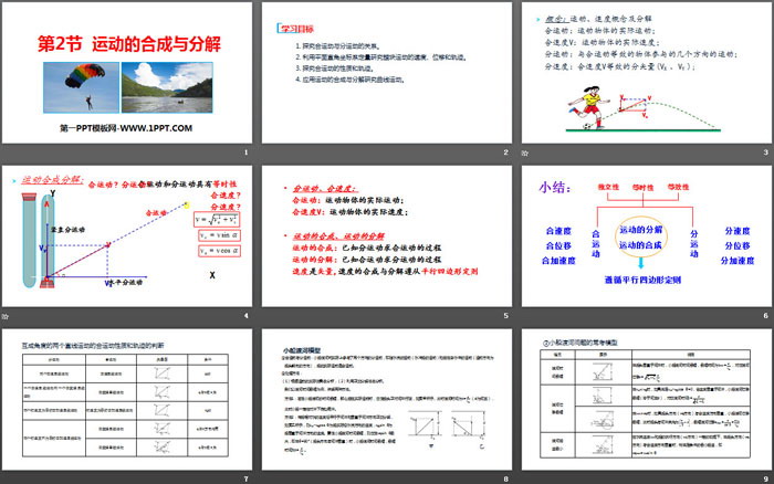 《运动的合成与分解》抛体运动PPT