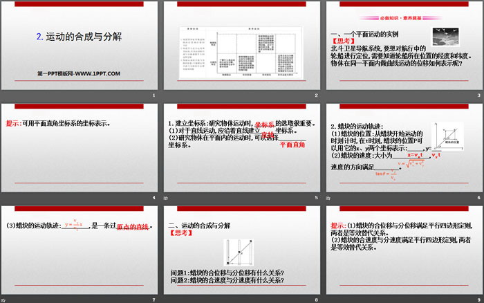 《运动的合成与分解》抛体运动PPT课件