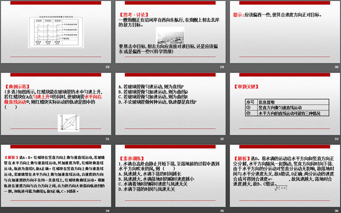 《运动的合成与分解》抛体运动PPT课件