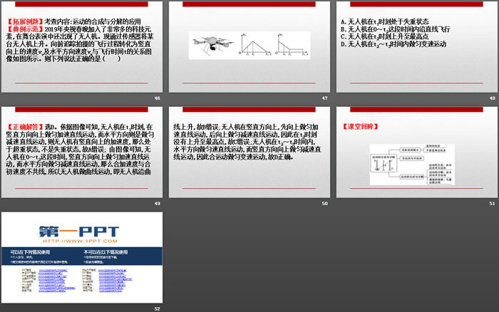 《运动的合成与分解》抛体运动PPT课件