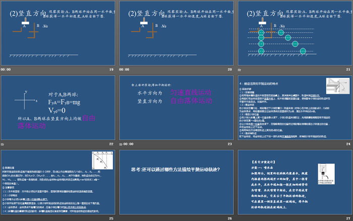 《实验：探究平抛运动的特点》抛体运动PPT