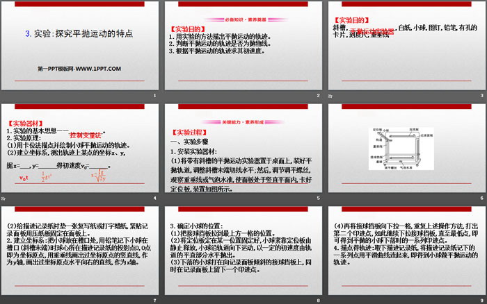 《实验：探究平抛运动的特点》抛体运动PPT课件