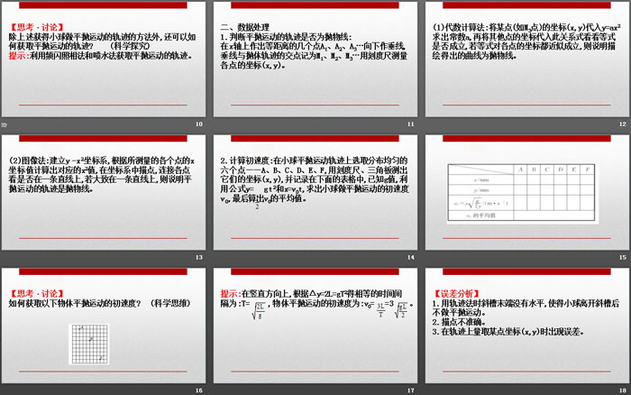 《实验：探究平抛运动的特点》抛体运动PPT课件