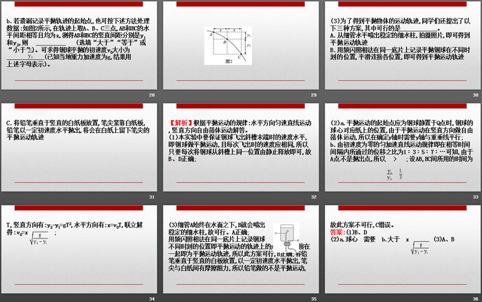 《实验：探究平抛运动的特点》抛体运动PPT课件