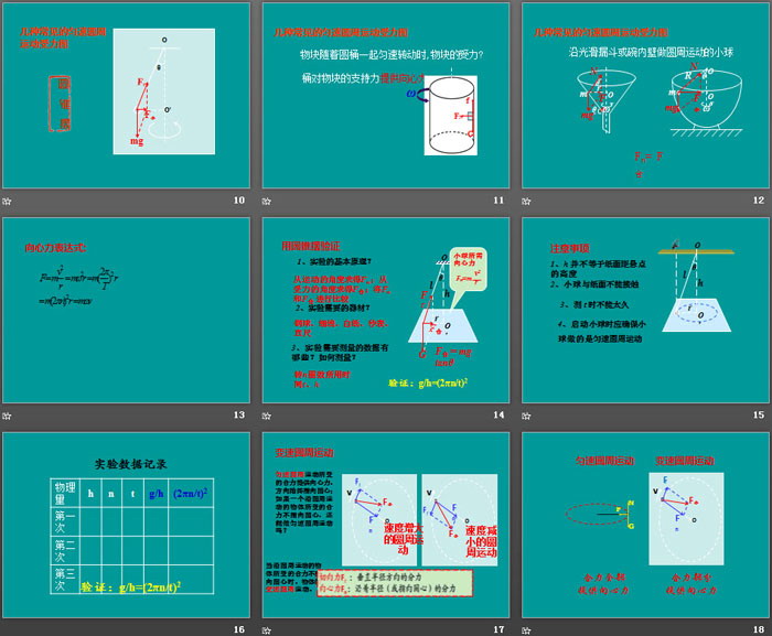 《向心力》圆周运动PPT