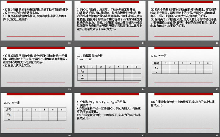 《向心力》圆周运动PPT(第2课时实验:探究向心力大小的表达式)