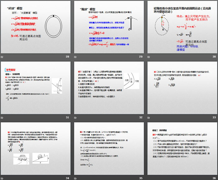 《生活中的圆周运动》圆周运动PPT