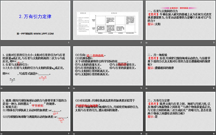 《万有引力定律》万有引力与宇宙航行PPT课件