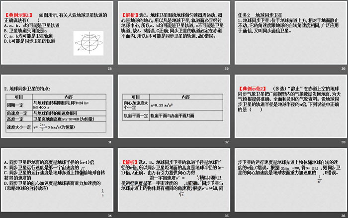 《宇宙航行》万有引力与宇宙航行PPT课件