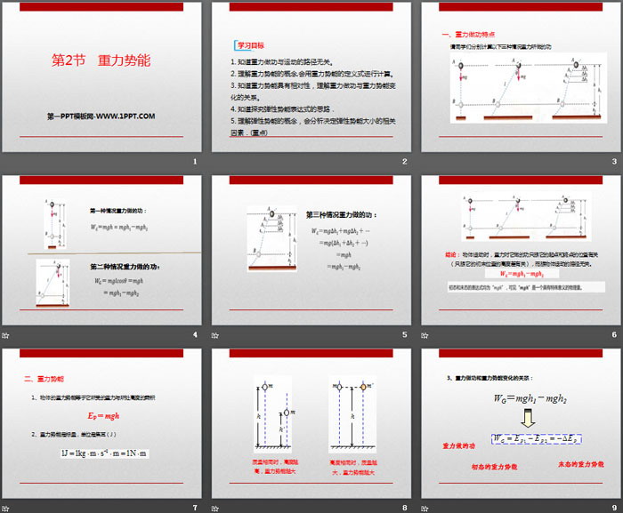 《重力势能》机械能守恒定律PPT课件