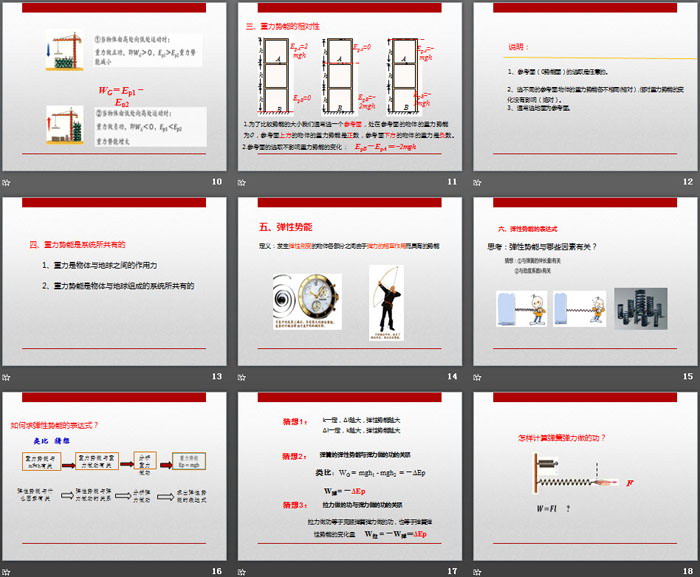 《重力势能》机械能守恒定律PPT课件