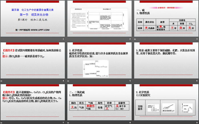 《硫及其化合物》化工生产中的重要非金属元素PPT(第1课时硫和二氧化硫)