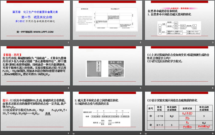 《硫及其化合物》化工生产中的重要非金属元素PPT(第3课时不同价态含硫物质的转化)