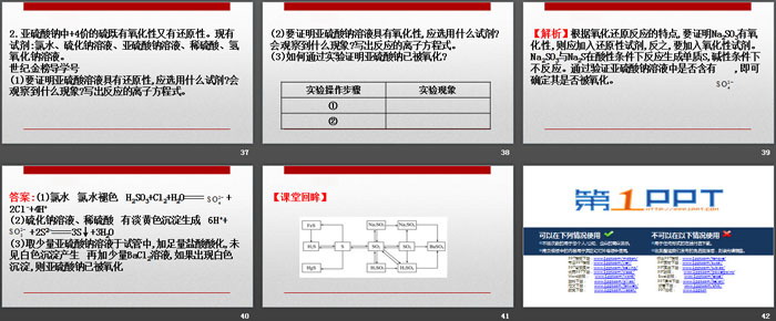 《硫及其化合物》化工生产中的重要非金属元素PPT(第3课时不同价态含硫物质的转化)