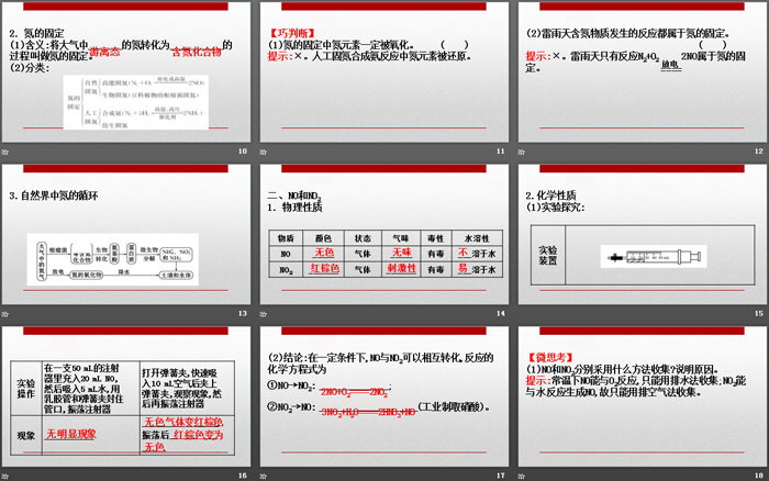 《氮及其化合物》化工生产中的重要非金属元素PPT(第1课时)