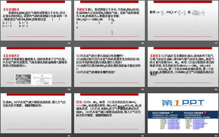 《氮及其化合物》化工生产中的重要非金属元素PPT(第1课时)