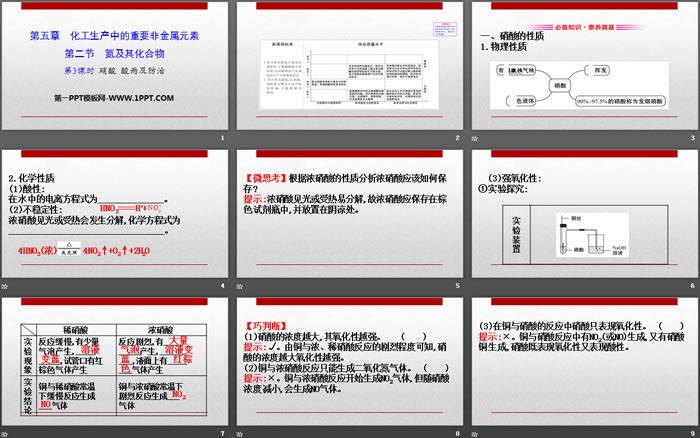 《氮及其化合物》化工生产中的重要非金属元素PPT(第3课时硝酸酸雨及防治)