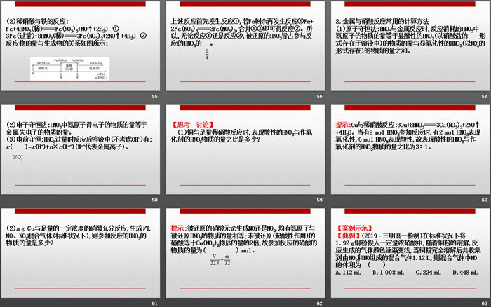 《氮及其化合物》化工生产中的重要非金属元素PPT(第3课时硝酸酸雨及防治)