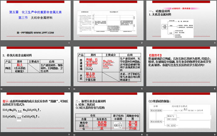 《无机非金属材料》化工生产中的重要非金属元素PPT