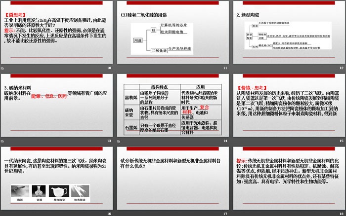 《无机非金属材料》化工生产中的重要非金属元素PPT