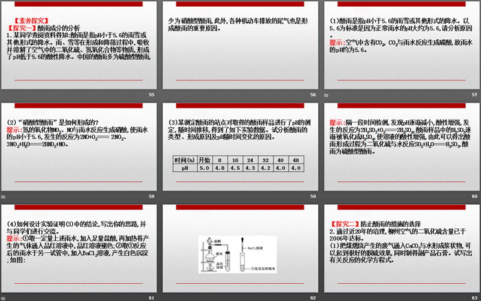 《无机非金属材料》化工生产中的重要非金属元素PPT