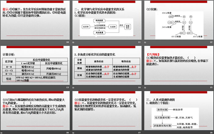 《化学反应与能量变化》化学反应与能量PPT(第1课时化学反应与热能)