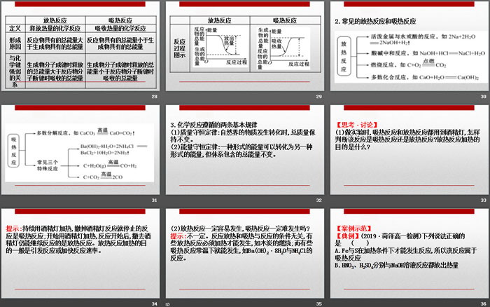 《化学反应与能量变化》化学反应与能量PPT(第1课时化学反应与热能)