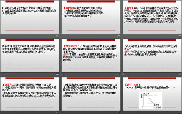 《化学反应与能量变化》化学反应与能量PPT(第1课时化学反应与热能)