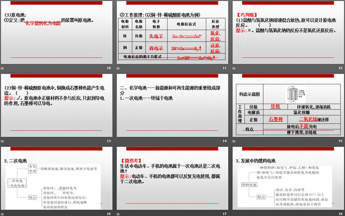 《化学反应与能量变化》化学反应与能量PPT(第2课时化学反应与电能)