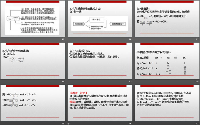 《化学反应的速率与限度》化学反应与能量PPT(第1课时化学反应的速率)