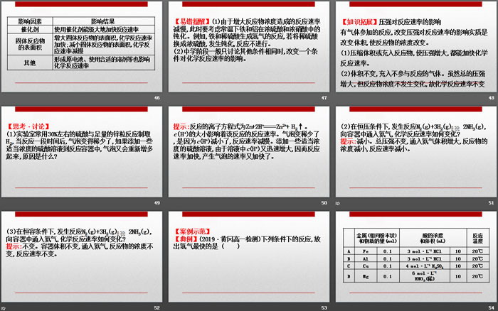 《化学反应的速率与限度》化学反应与能量PPT(第1课时化学反应的速率)