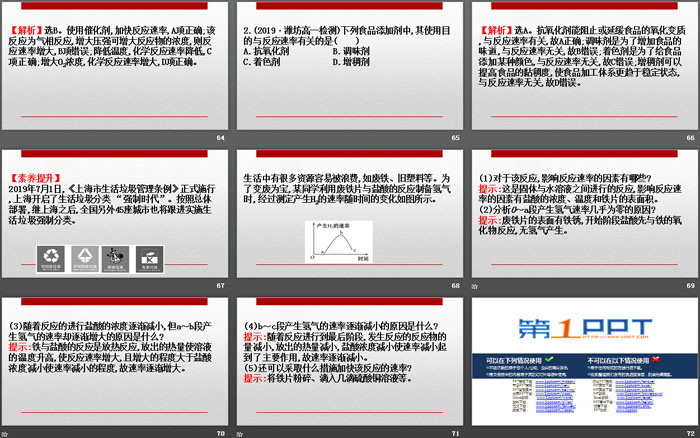 《化学反应的速率与限度》化学反应与能量PPT(第1课时化学反应的速率)