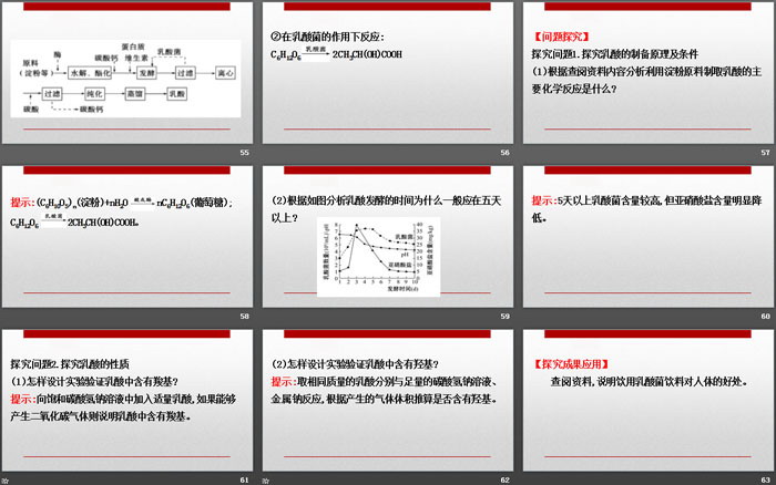 《了解食品中的有机化合物》有机化合物PPT