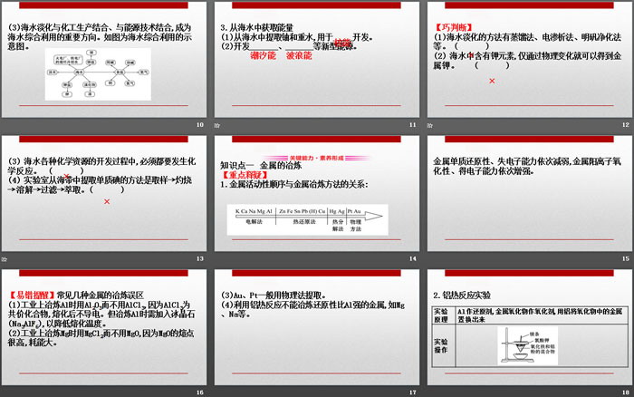 《自然资源的开发利用》化学与可持续发展PPT(第1课时)