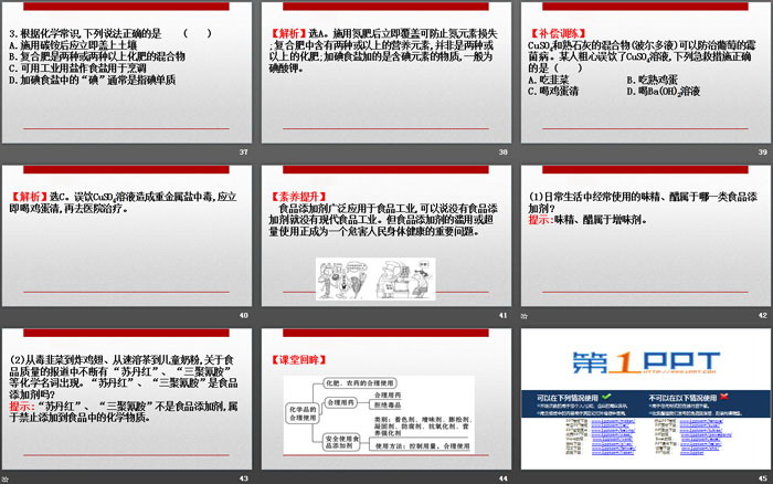 《化学品的合理使用》化学与可持续发展PPT